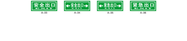 标志标识安全通道紧急出口标志牌