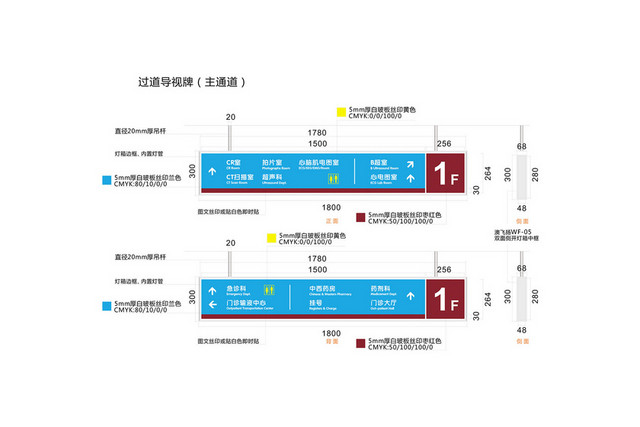 医院标识牌楼层索引标志牌