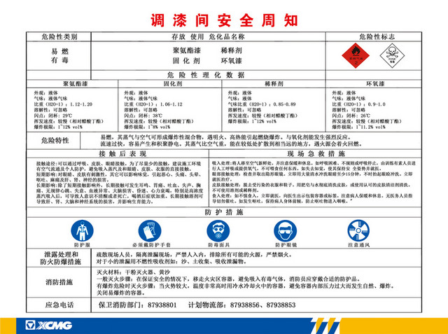 化学品安全标识调漆间安全周知