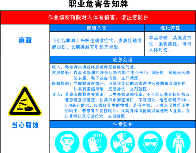 安全标志当心腐蚀危害告知牌