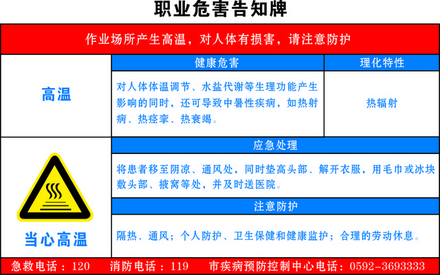 安全标志当心高温职业危害告知牌