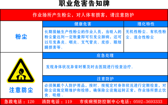 安全标志注意防尘危害标志