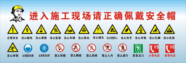 安全标志施工现场安全标志牌