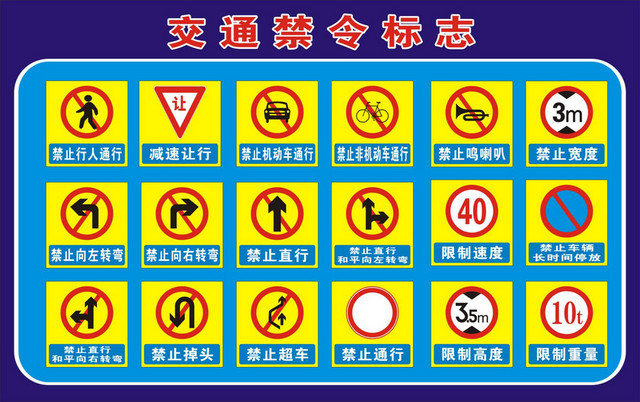 安全标志交通禁令标志