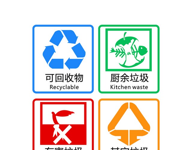 安全标志垃圾回收标志大全