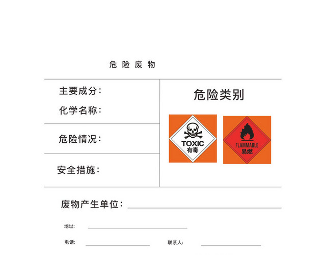危险类别危险废物标识标牌