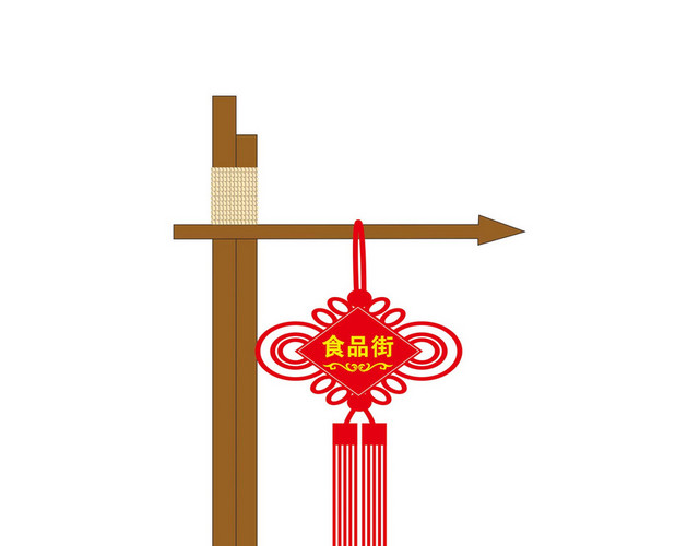中国风美食街路牌