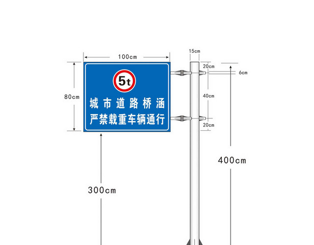 严禁载重车辆通行路牌