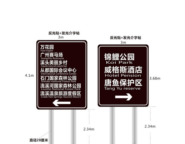 景点指向路牌