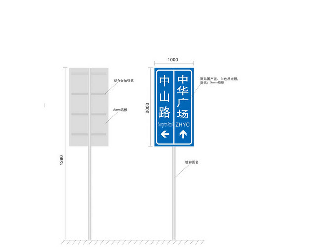 广场指向路牌