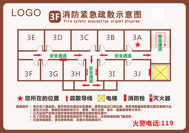 消防紧急疏散示意图安全标志牌
