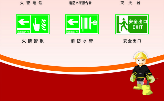 消防安全标识常用安全消防标识
