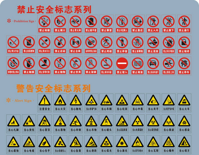 安全标志禁止安全标语警告安全标志指令安全标志