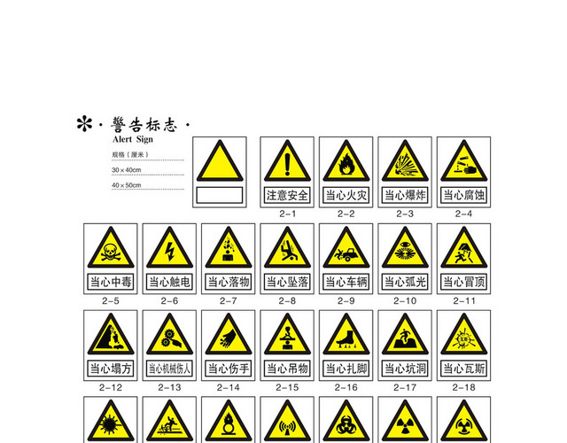 安全标志注意安全当心火车警示牌