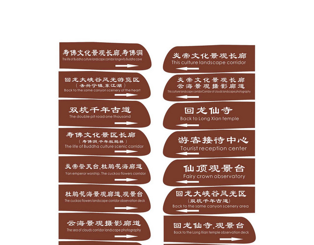 景区指示牌景区导向牌景点方向标识牌