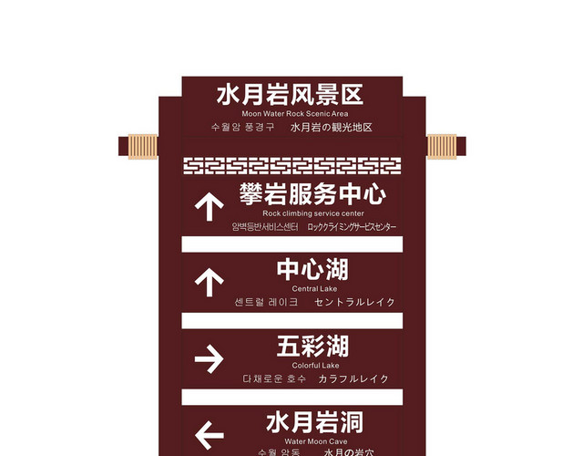 景区指示牌风景区指示牌
