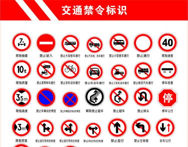 交通禁令标志交通矢量图标大全