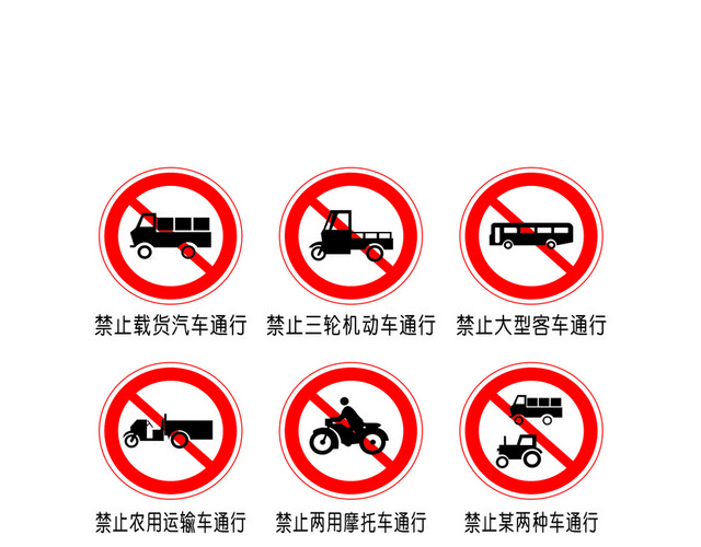交通禁令标志禁止通行大全