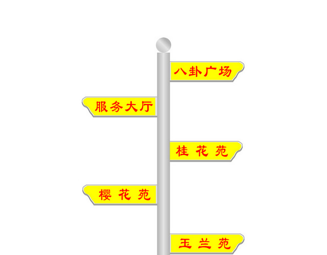 道路指示牌路标指示杆