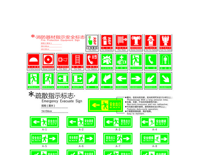 安全禁止标志消防器材安全警示标志