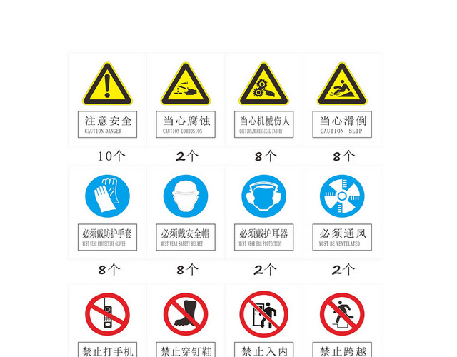 安全警示标识注意安全当心腐蚀标志牌