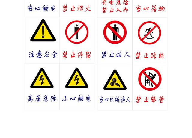 安全生产标志禁止通行当心坠落标志牌