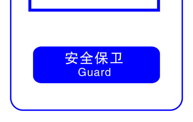 标识牌安全保卫标志牌