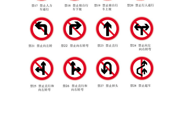 道路交通标志牌禁止右转标志牌