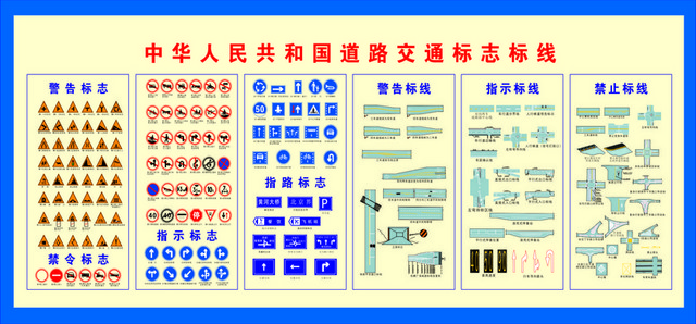 道路交通标志牌警告标线标志牌