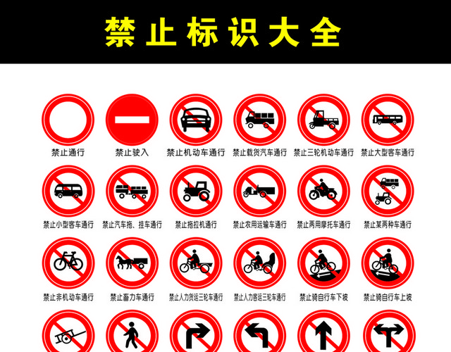 道路交通标志牌禁止直行标志牌
