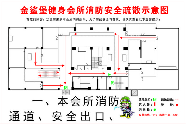 安全疏散安全通道消防安全疏散图