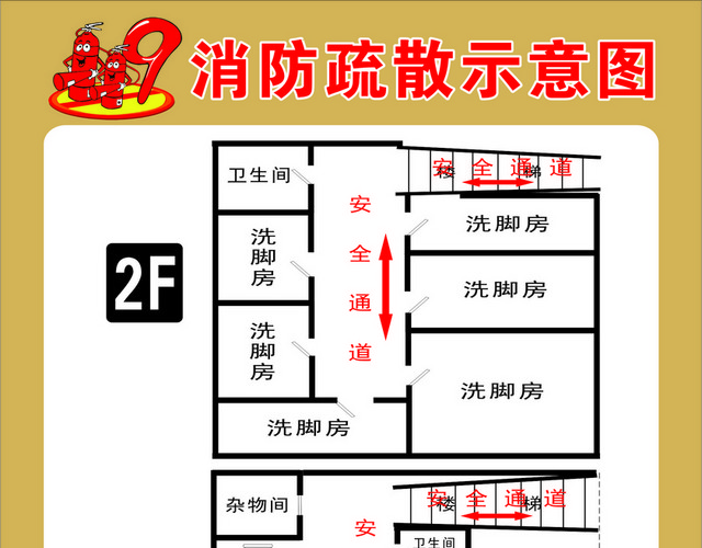安全疏散消防疏散示意图解