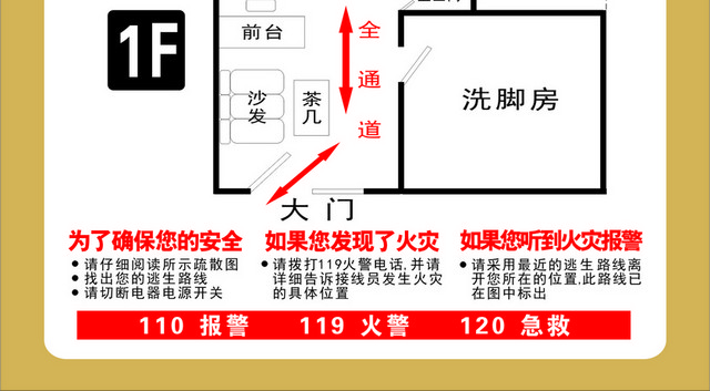 安全疏散消防疏散示意图解