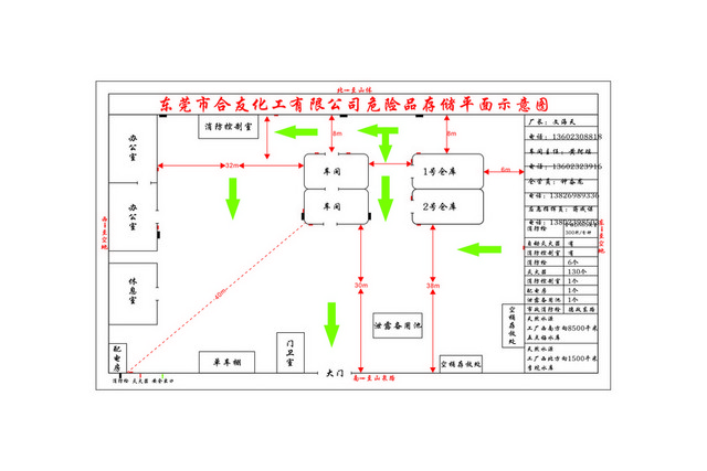 安全疏散工厂消防平面图