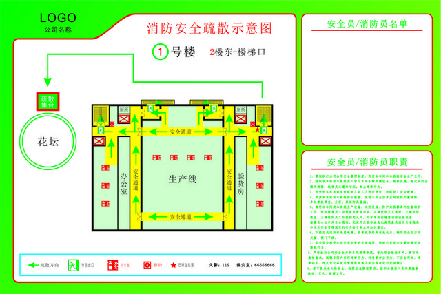 安全疏散消防安全疏散图消防员职责