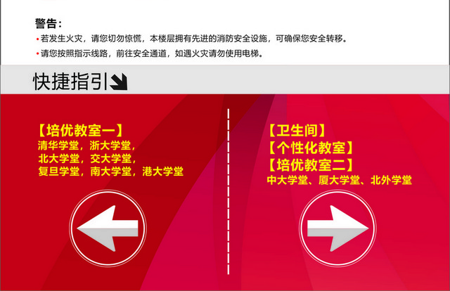 安全疏散消防通道示意图楼层疏散