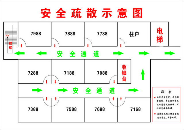 安全疏散安全疏散安全通道示意图