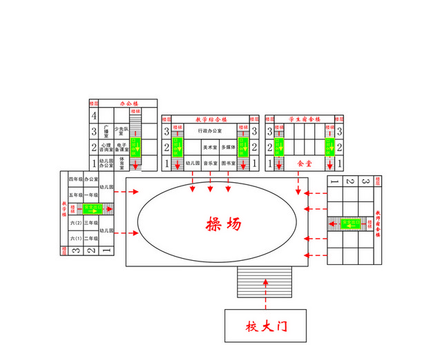 安全疏散安全疏散示意图平面图校园疏散