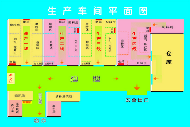 安全疏散车间疏散平面图
