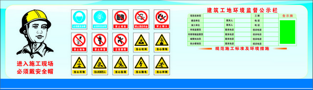 工地安全警示牌工地安全
