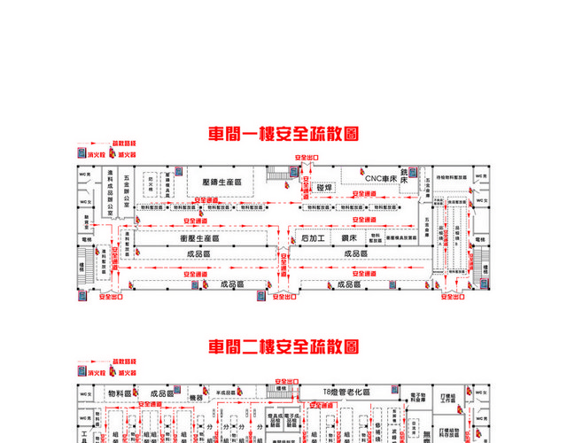 安全疏散车间疏散图安全示意图