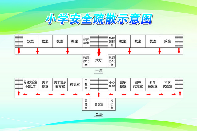 安全疏散小学安全疏散示意图