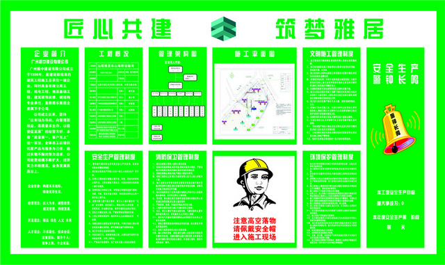 工地安全警示牌工程概况