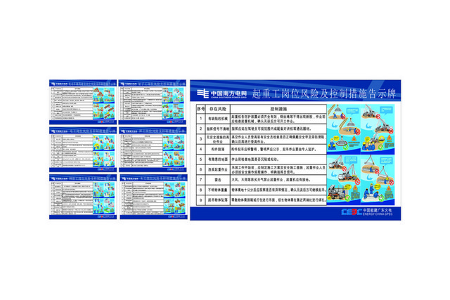 工地安全警示牌控制措施告示牌