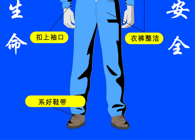工地安全警示牌安全着装