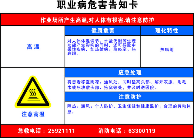 工地安全警示牌职业危险告知牌注意高温