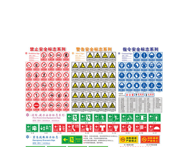 安全标识牌标志大全