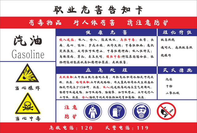 汽油安全标志
