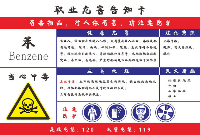 苯的危害告知卡安全标志
