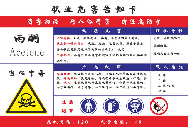 丙酮危害告知安全标志